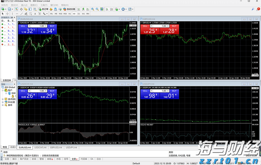 鲍威尔鹰派言论抑制9月降息预期 美债及新兴市场货币承压