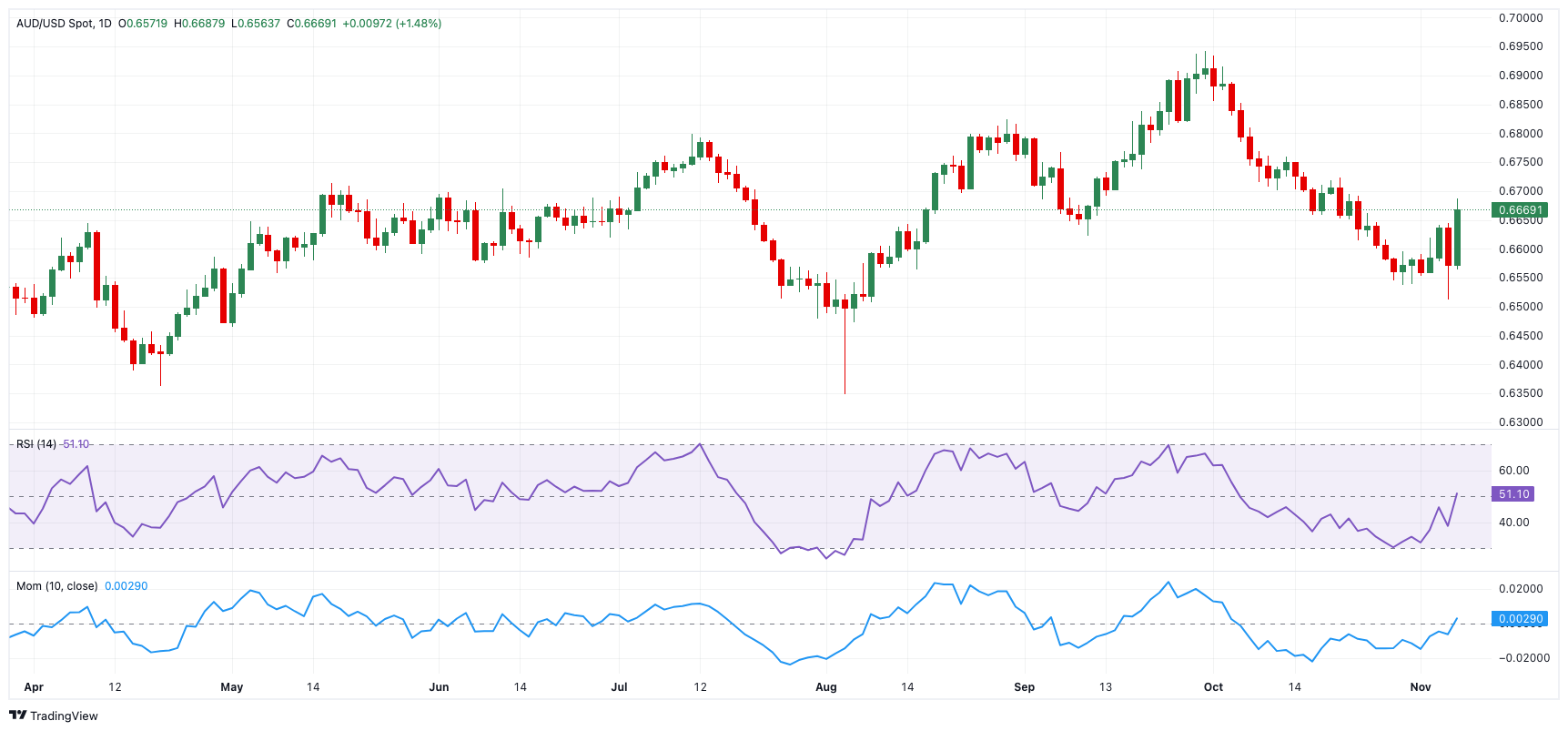 2025年《财富》世界500强排行榜发布 公司净利润合计约2.98万亿美元