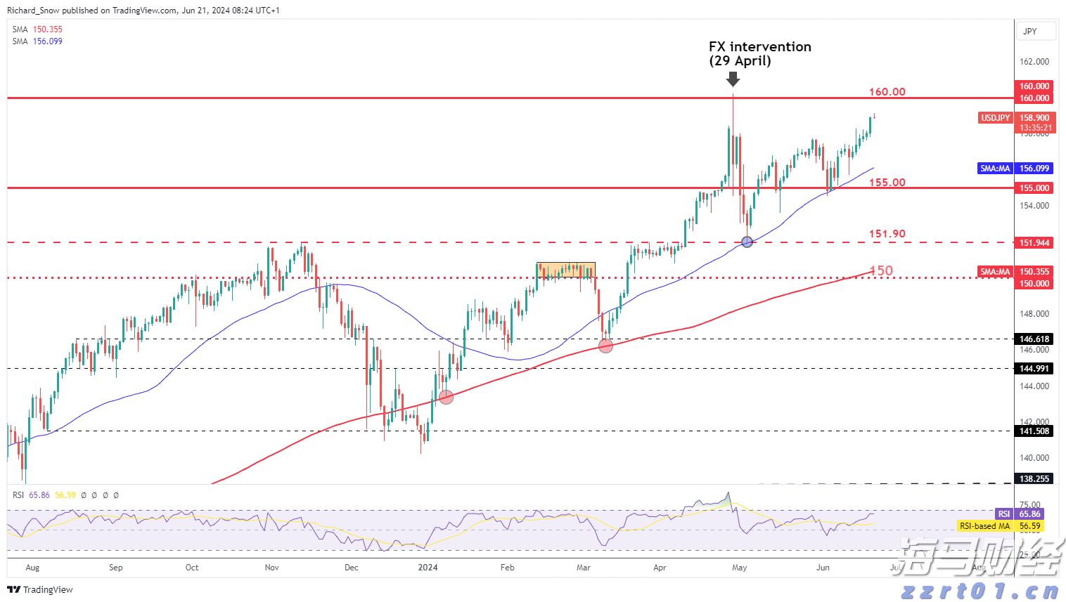 多地延长婚假,政策如何更好落地?