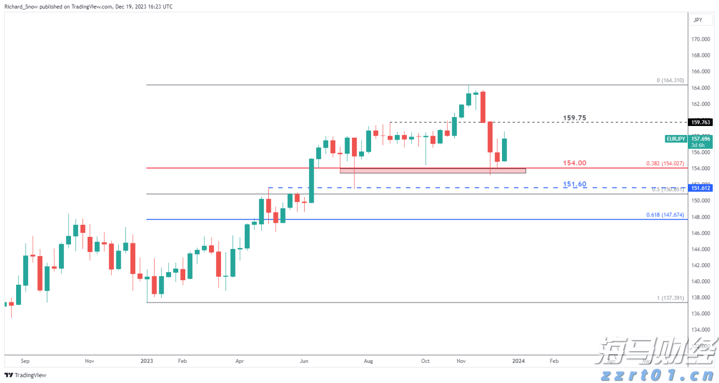 港珠澳大桥穿梭巴士恢复营运