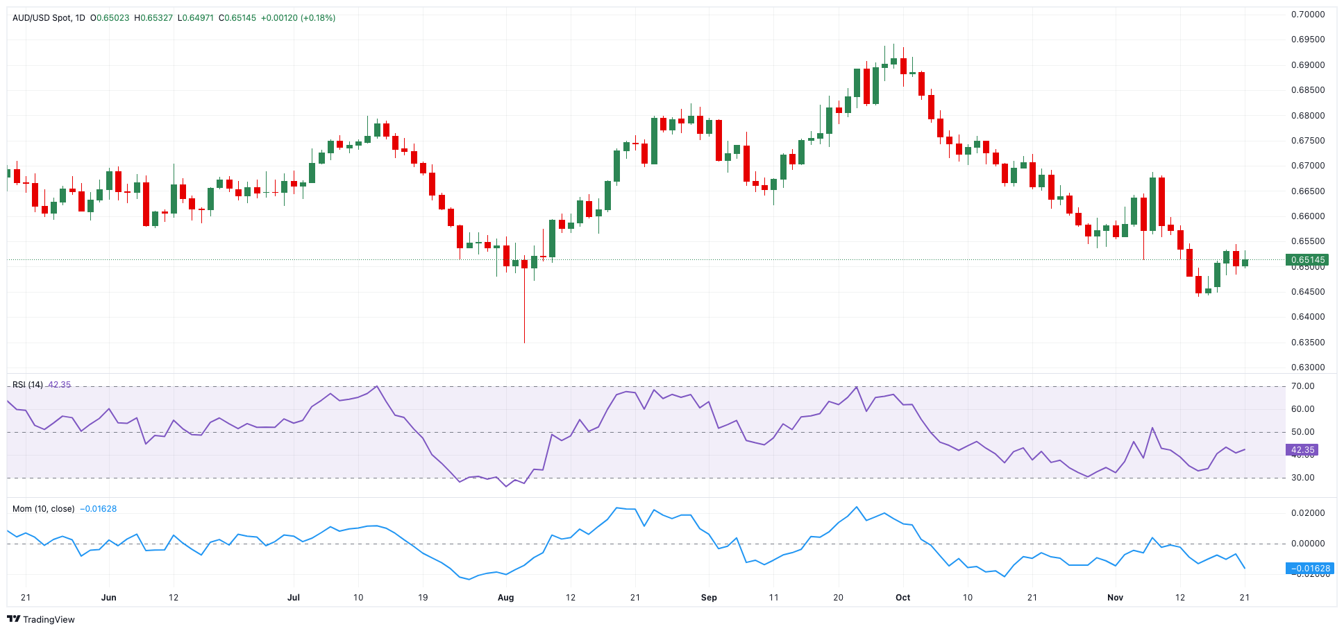 美元资产偏好松动 中国台湾投资者转向欧洲市场